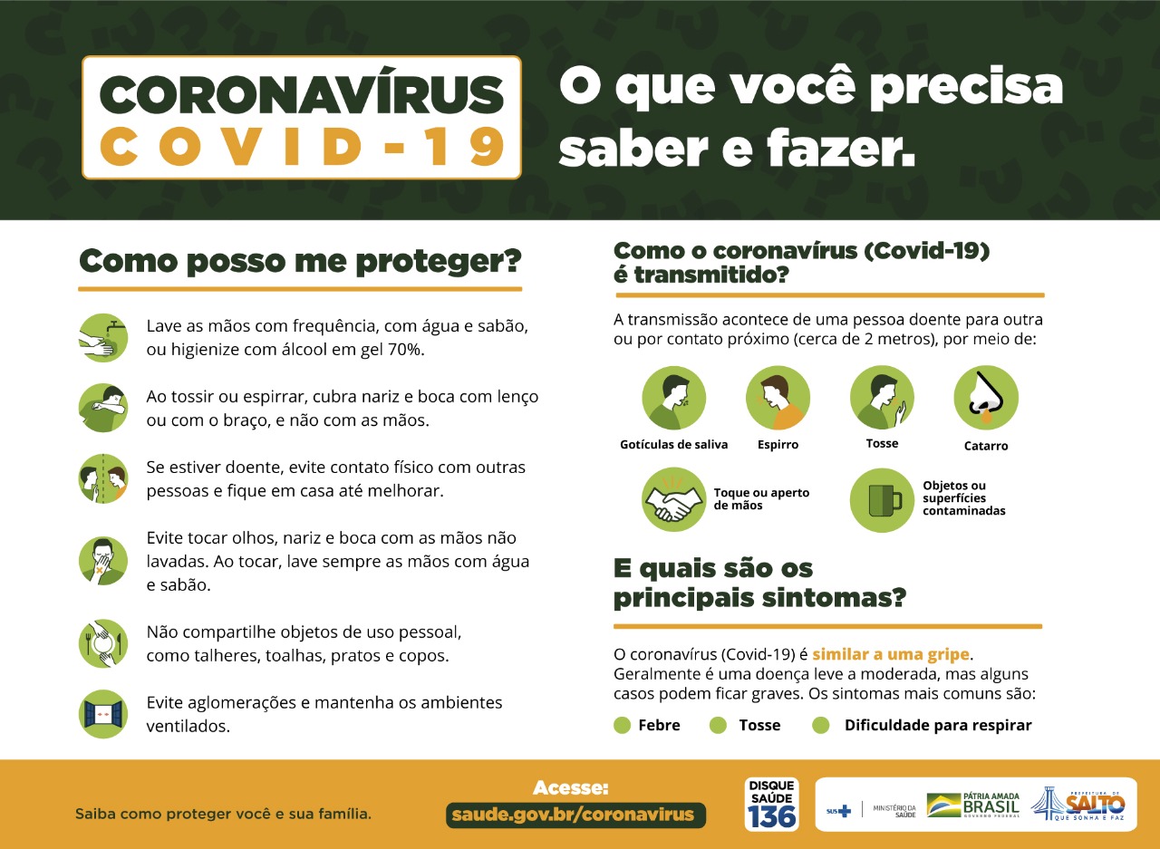 Leia mais sobre o artigo CORONAVÍRUS – COVID – 19