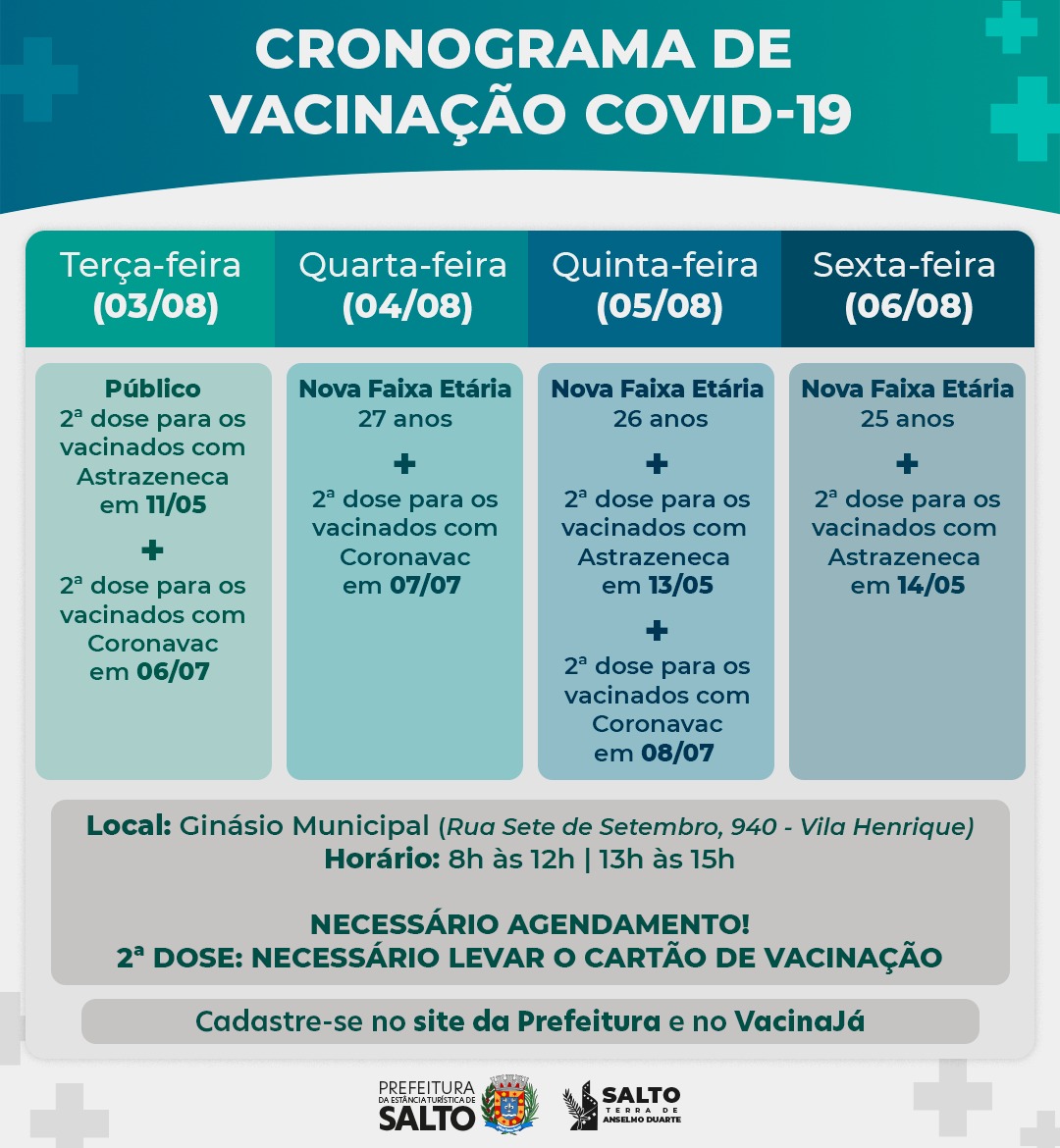 Leia mais sobre o artigo Salto avança na vacinação, com a abertura de novas faixas etárias nessa semana!!